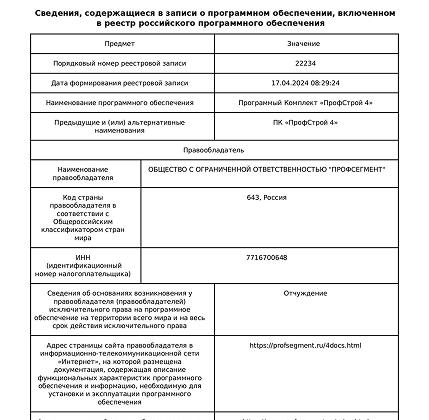 IT-аккредитация и регистрация ПО: кейс «ПРОФСЕГМЕНТ»