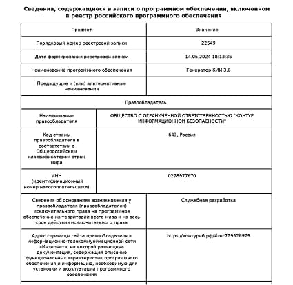 Помогли разработчику ПО в сфере информационной безопасности выйти на рынок